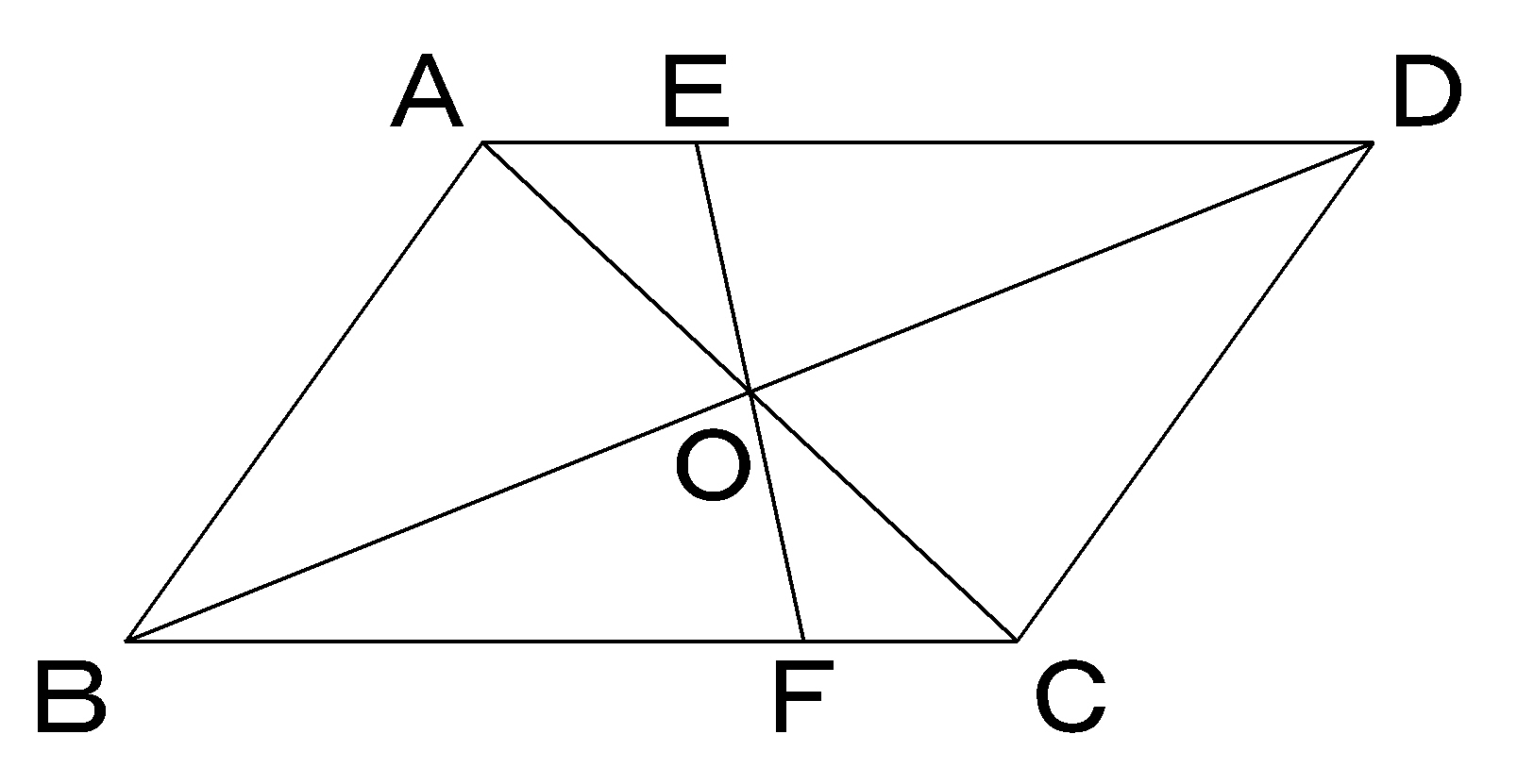 Wordで使える平行四辺形 1 Wordで数学問題プリントを作ろう