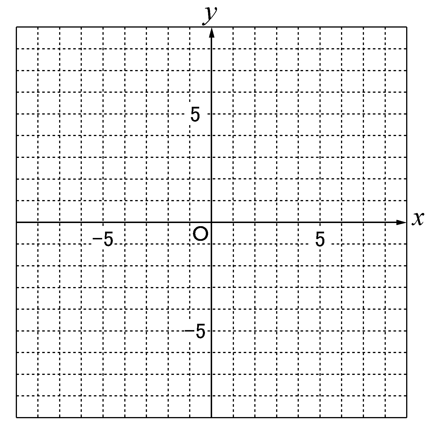 Wordで使える 中学数学のグラフ用紙 Wordで数学問題プリントを作ろう