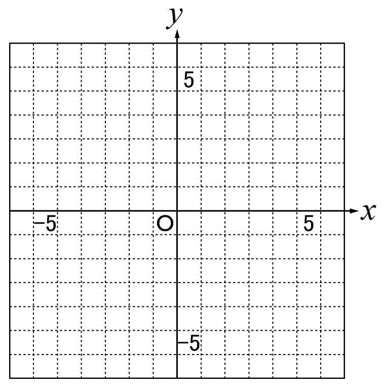 Wordで使える 中学数学のグラフ用紙 Wordで数学問題プリントを作ろう